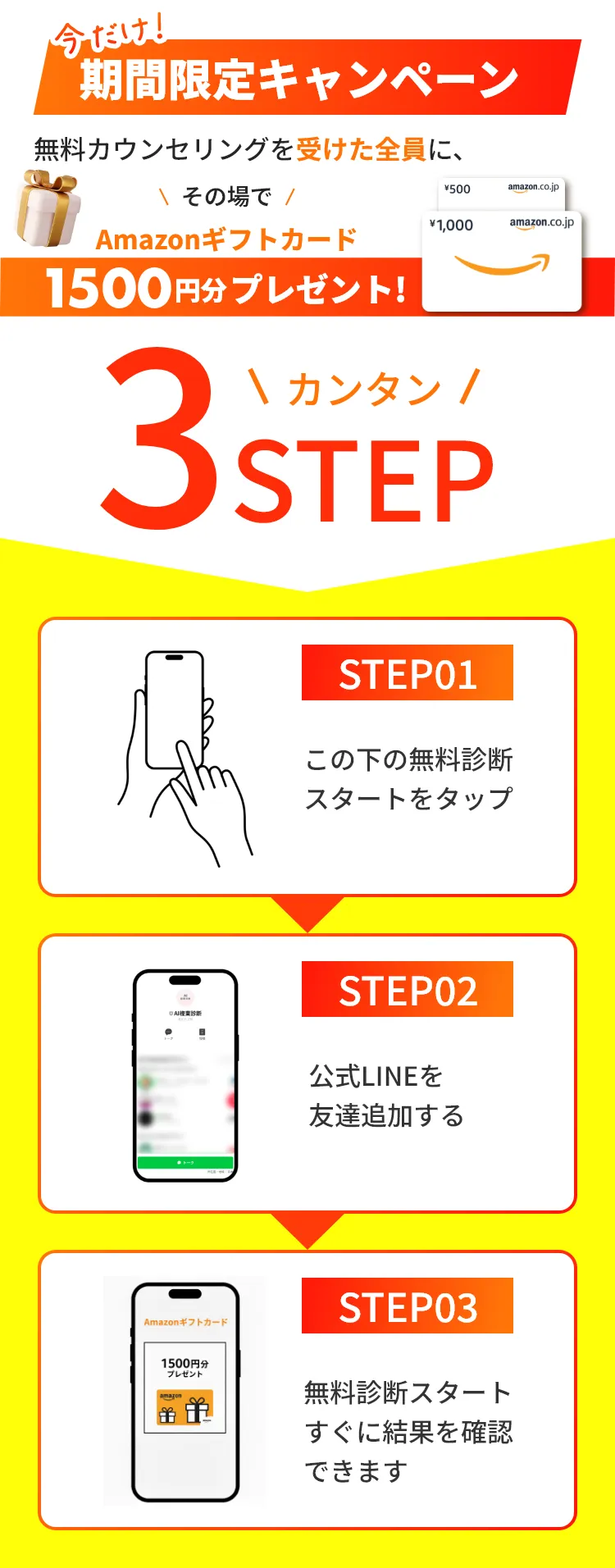 今だけ!期間限定キャンペーン 無料カウンセリングを受けた全員にAmazonギフト券その場で1,500円分プレゼント!