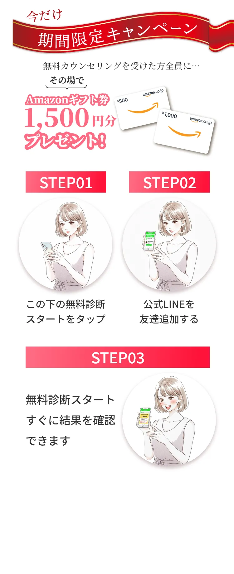 今だけ!期間限定キャンペーン 無料カウンセリングを受けた全員にAmazonギフト券その場で1,500円分プレゼント!